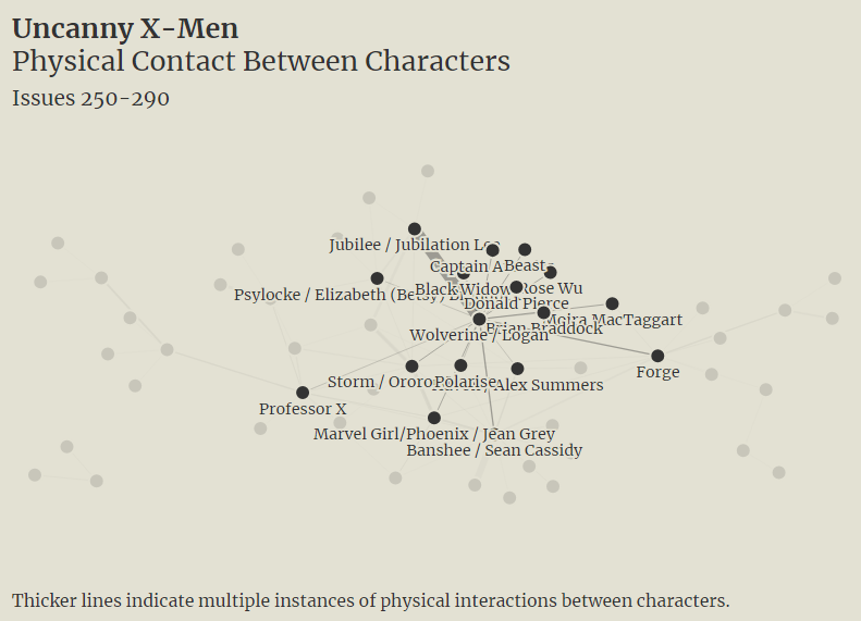 Midterm // Janet Duong